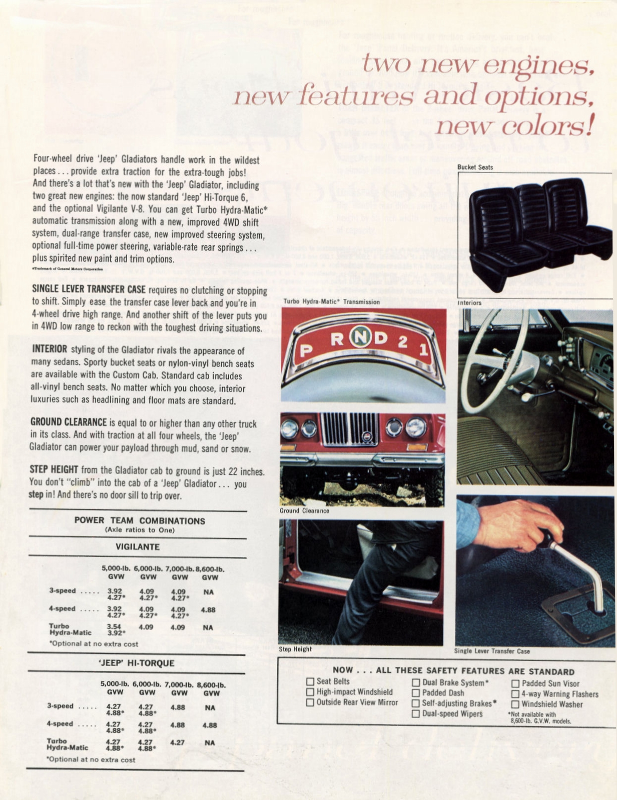 n_1965 Jeep Full Line (R2)-05.jpg